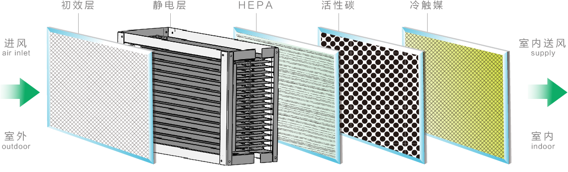 素有原理圖-03.png